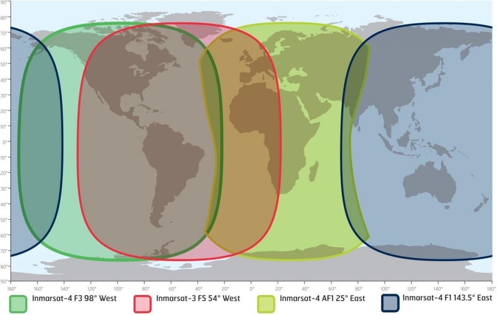 Inmarsat Coverage